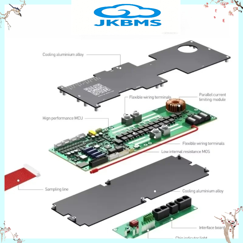 Smart Home Energy - JIKONG JKBMS V19 อินเวอร์เตอร์ BMS JK-PB2A16S20P