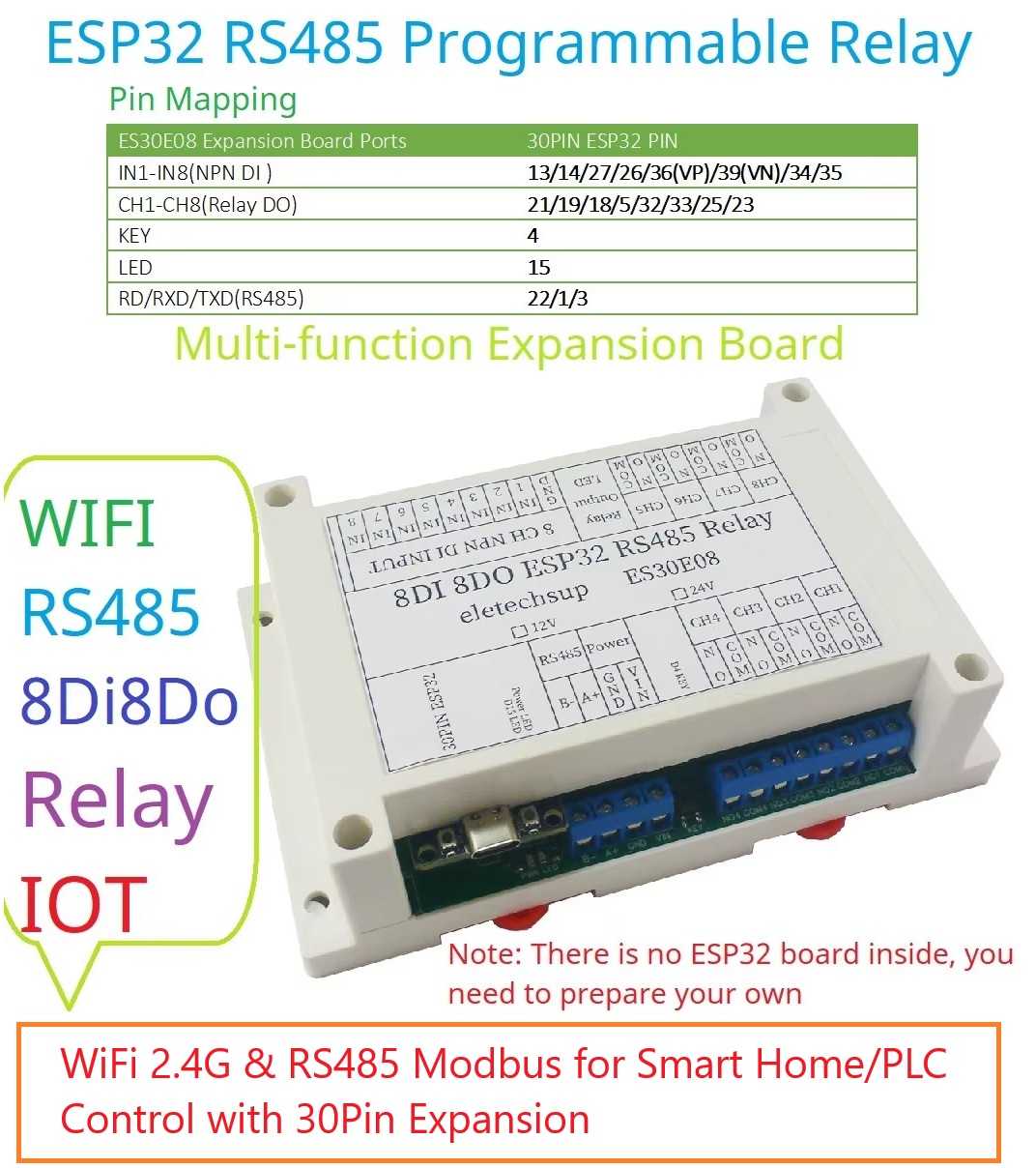 Smart Home With Plc - ESP32 8CH โมดูลรีเลย์ที่ตั้งโปรแกรมได้ WiFi 2.4G และ