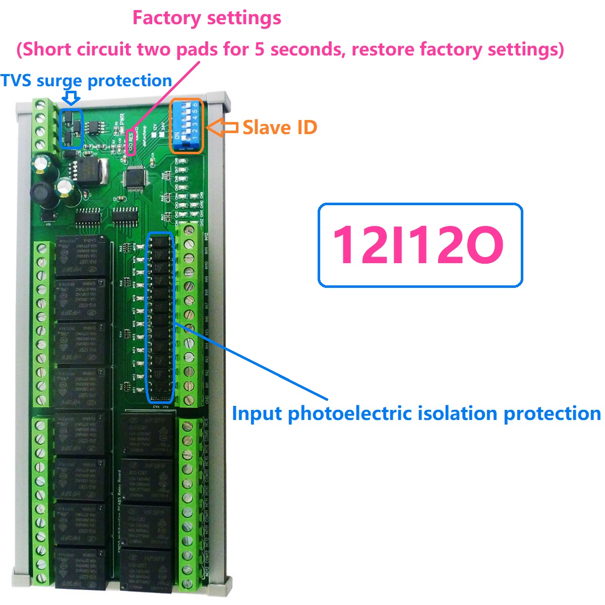 Smart Home With Plc - โมดูลขยาย DC 12V/24V 1-12 CH DI-DO