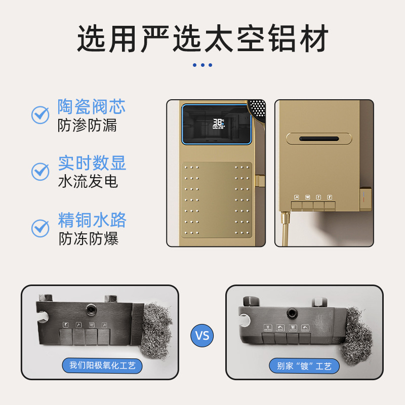 หน้าจอแสดงผลดิจิตอลอัจฉริยะสีเ - Smart Home Controller บทวิจารณ์และราคา