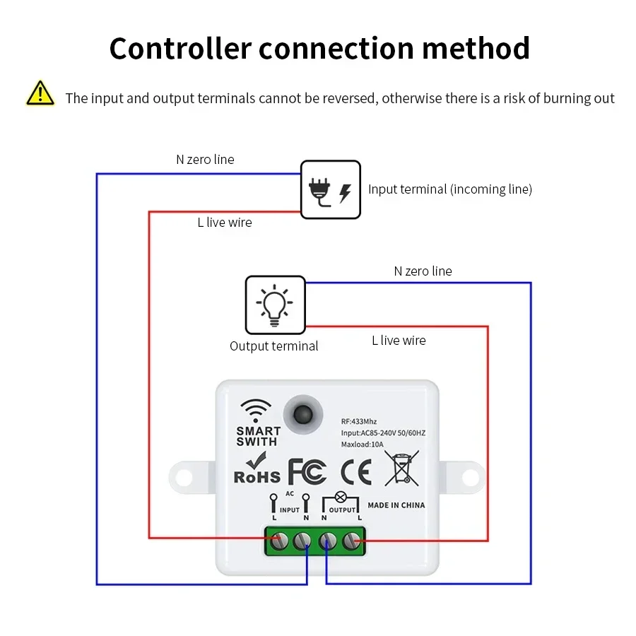 RF 433MHz รีโมทคอนโทรลไร้สายสว - Smart Home Lighting บทวิจารณ์และราคา