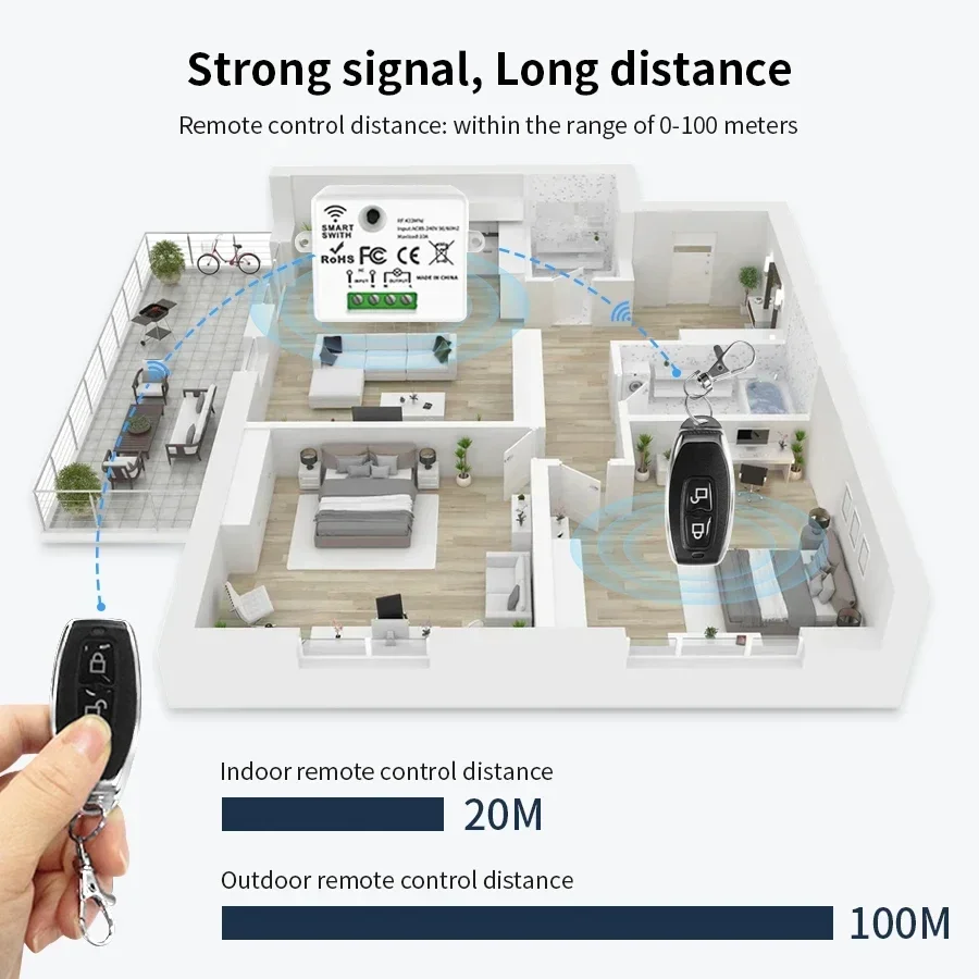 RF 433MHz รีโมทคอนโทรลไร้สายสว - Smart Home Lighting บทวิจารณ์และราคา