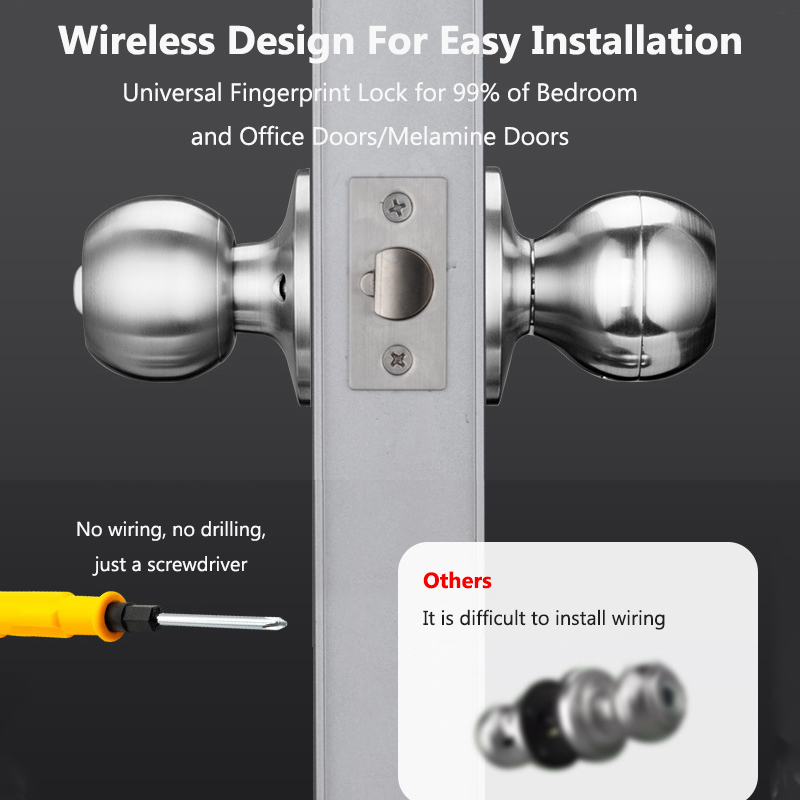 ทูย่า ดอร์ล็อคสมาร์ทล็อคประตูด - Smart Home Door Lock บทวิจารณ์และราคา