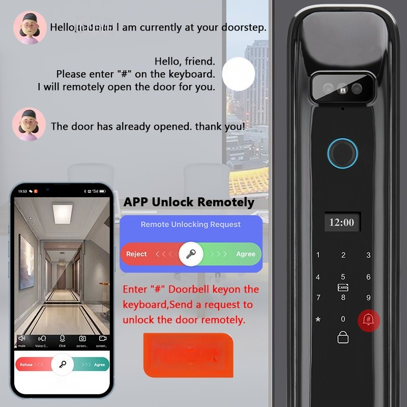 XSDTS DF03 ระบบจดจำใบหน้า 3 มิ - Smart Home Controller บทวิจารณ์และราคา