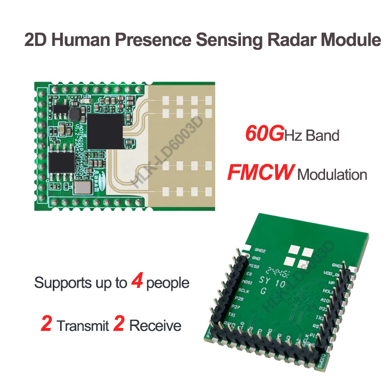 โมดูลเรดาร์ตรวจจับการมีอยู่ของ - Smart Home With Plc บทวิจารณ์และราคา