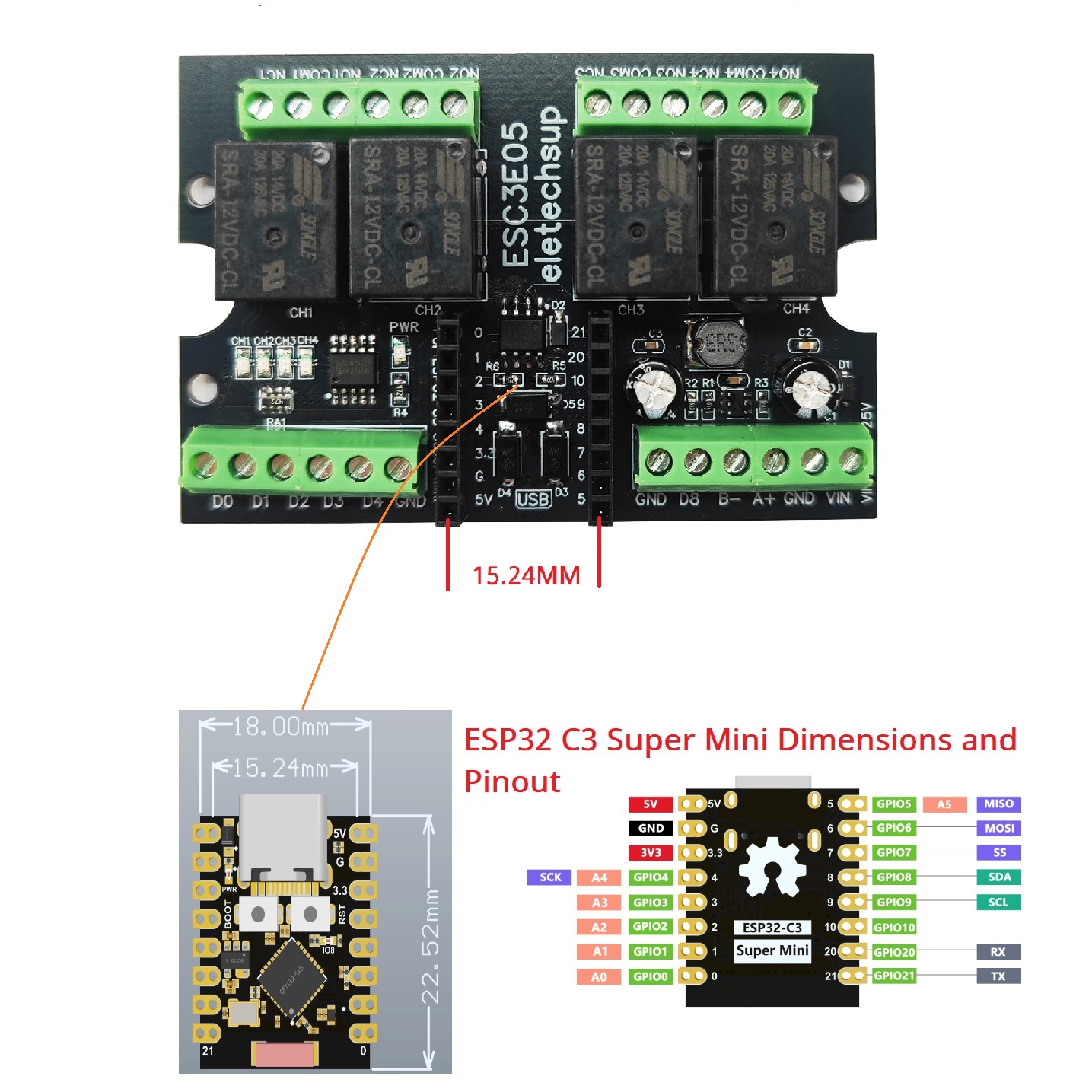 บอร์ดรีเลย์อุตสาหกรรม ESC3B04  - Smart Home With Plc บทวิจารณ์และราคา