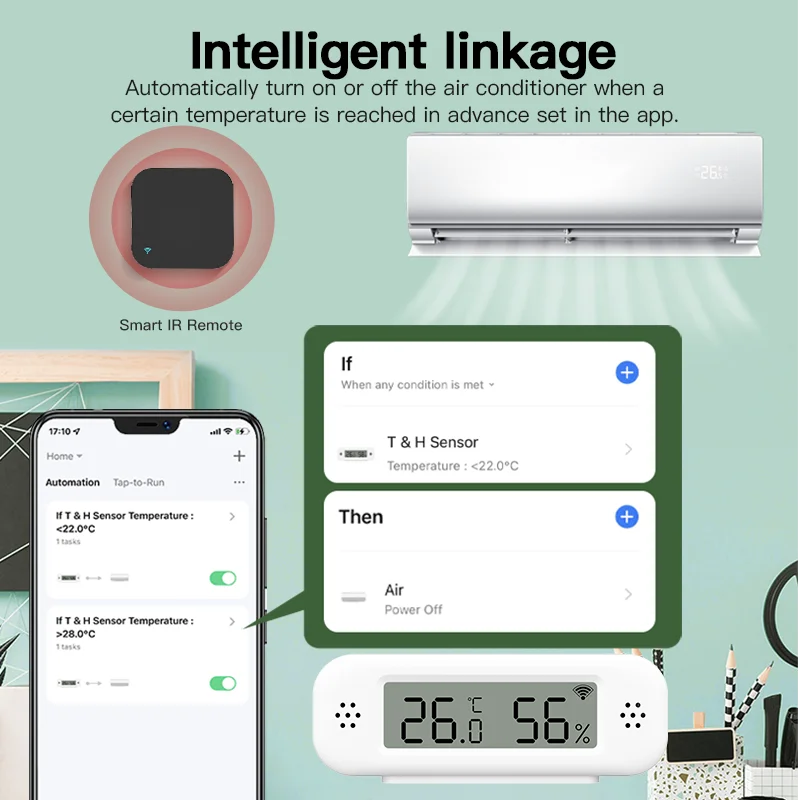 ทูยา ซิกบี 3.0 มินิเซ็นเซอร์วั - Smart Home Yandex บทวิจารณ์และราคา