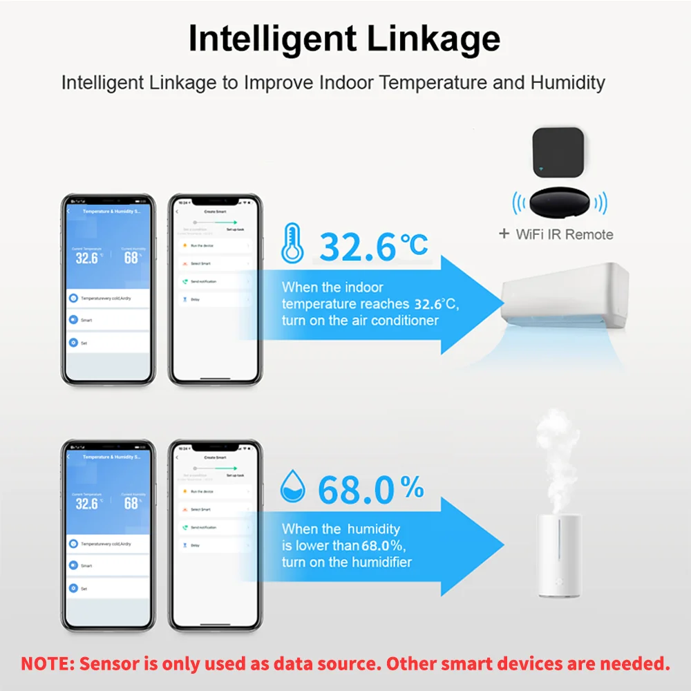 1~4 ชิ้น เซ็นเซอร์วัดอุณหภูมิแ - Smart Home Yandex บทวิจารณ์และราคา