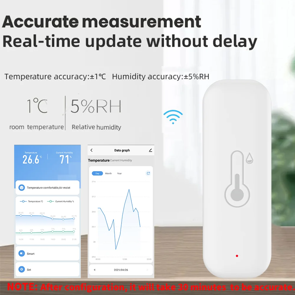 1~4 ชิ้น เซ็นเซอร์วัดอุณหภูมิแ - Smart Home Yandex บทวิจารณ์และราคา