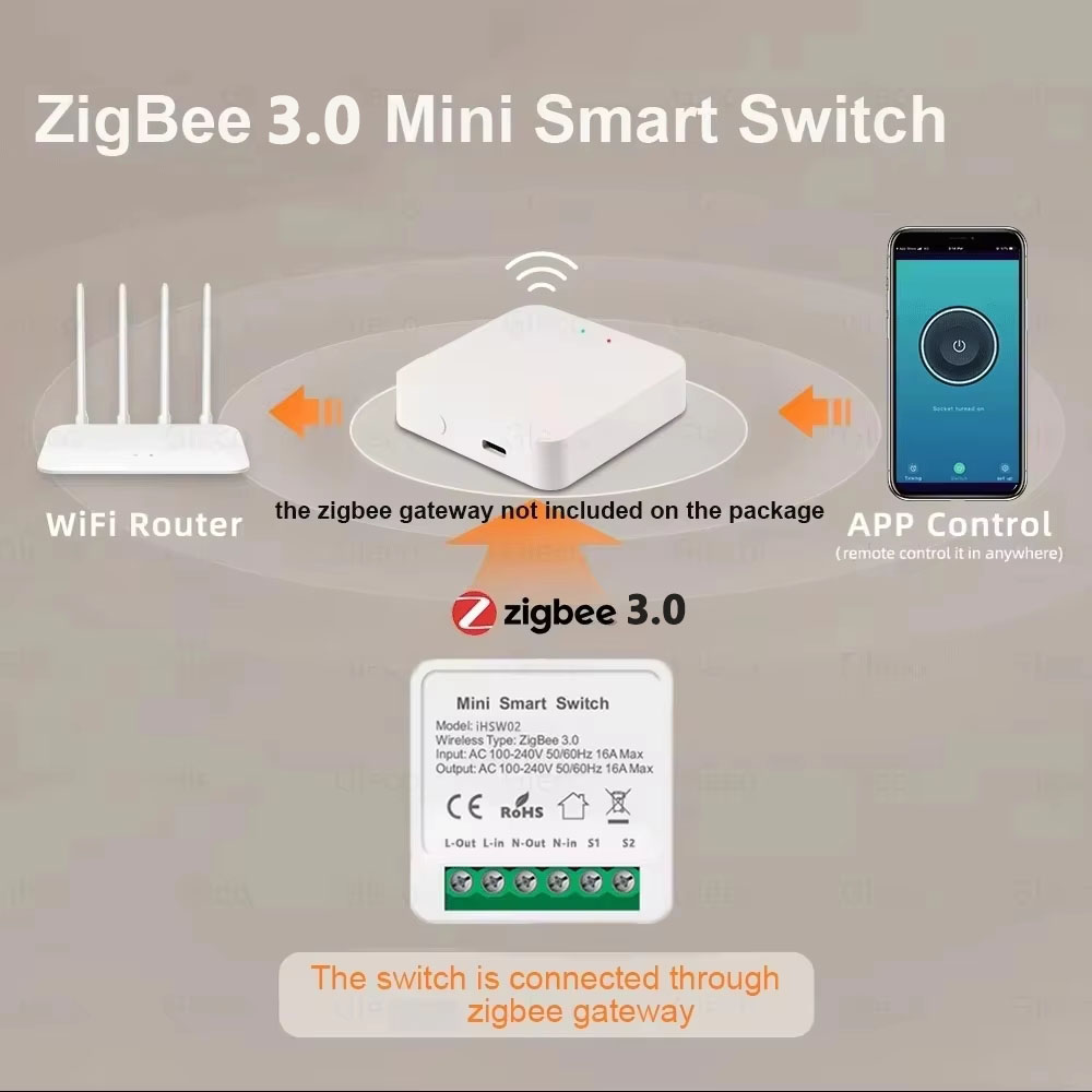 สวิตช์อัจฉริยะ Tuya Mini Smart - Smart Home Diy บทวิจารณ์และราคา