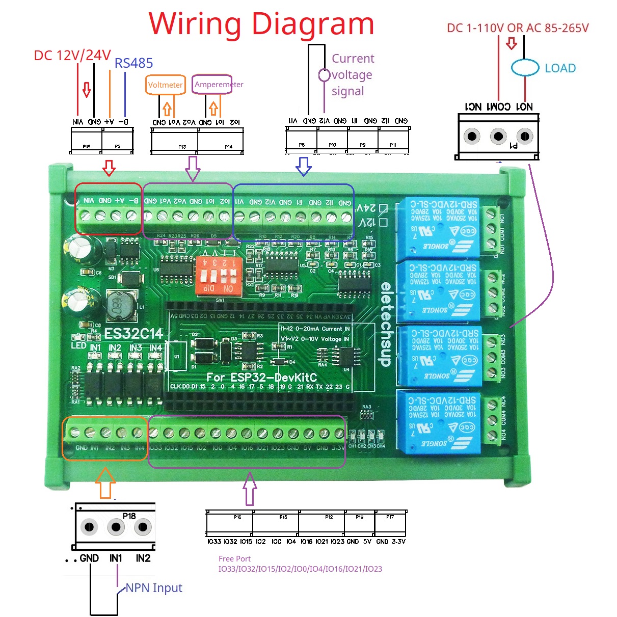 โมดูลสวิตช์รีเลย์สำหรับ Arduin - Smart Home With Plc บทวิจารณ์และราคา