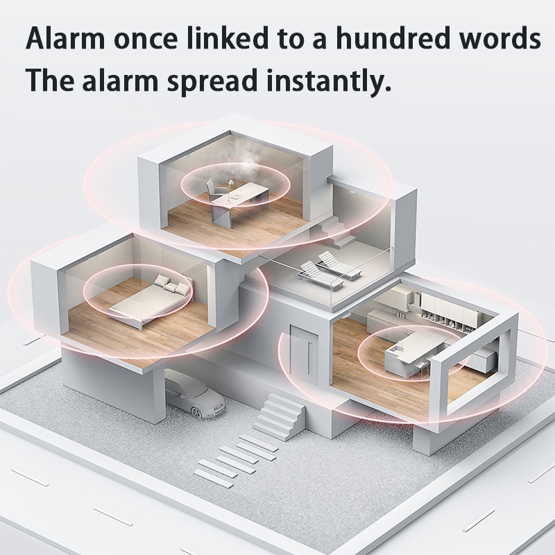 ใหม่ Aqara เครื่องตรวจจับควัน  - Smart Home Yeelight บทวิจารณ์และราคา