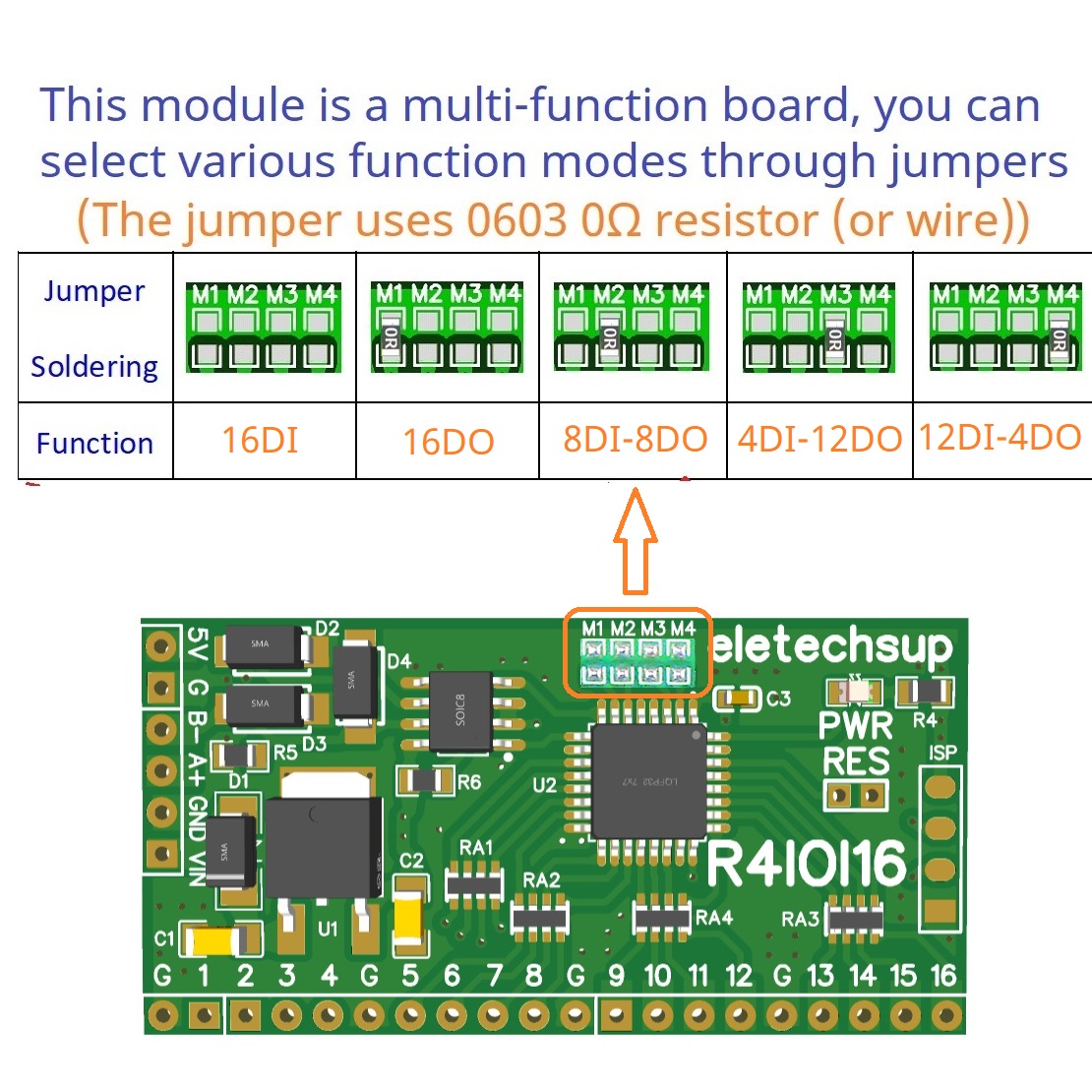 สําหรับ Arduino ESP32 ESP8266  - Smart Home With Plc บทวิจารณ์และราคา