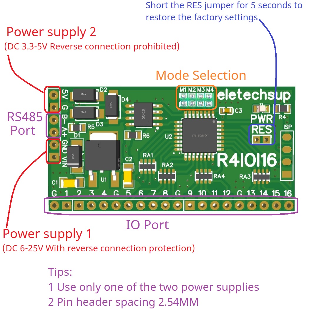 สําหรับ Arduino ESP32 ESP8266  - Smart Home With Plc บทวิจารณ์และราคา