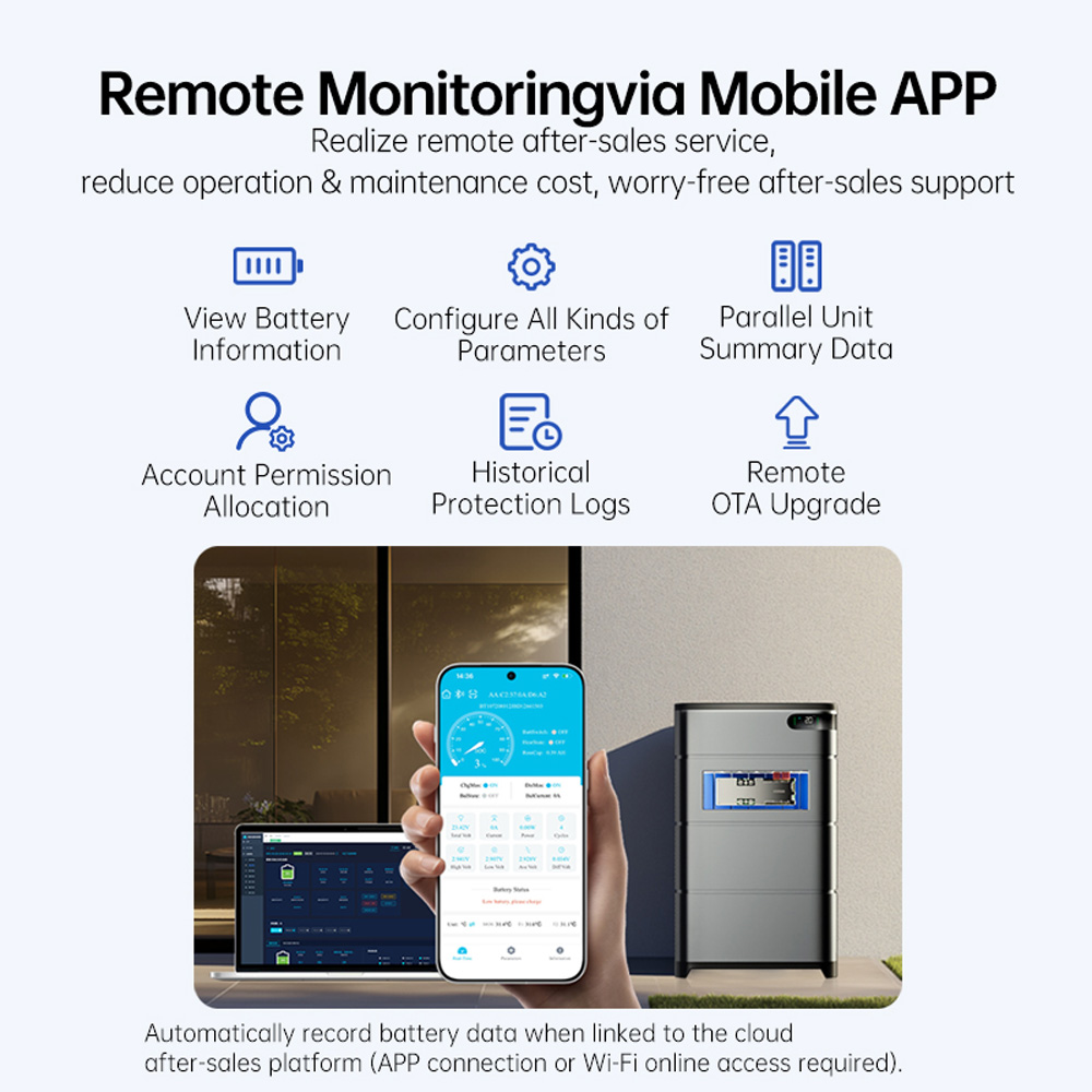ระบบจัดเก็บพลังงานสำหรับบ้าน J - Smart Home Energy บทวิจารณ์และราคา