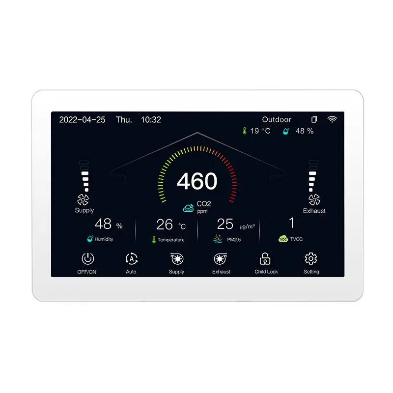 ตัวควบคุมระบบ HVAC แบบ HRV ERV - Smart Home Controller บทวิจารณ์และราคา