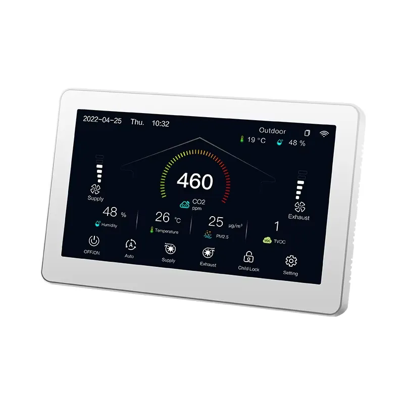 ตัวควบคุมระบบ HVAC แบบ HRV ERV - Smart Home Controller บทวิจารณ์และราคา