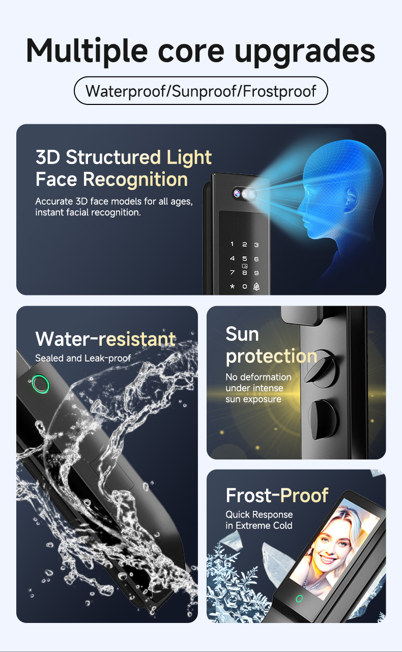 ระบบล็อกประตูอัจฉริยะพร้อมการจ - Smart Home Video Doorbell App บทวิจารณ์และราคา