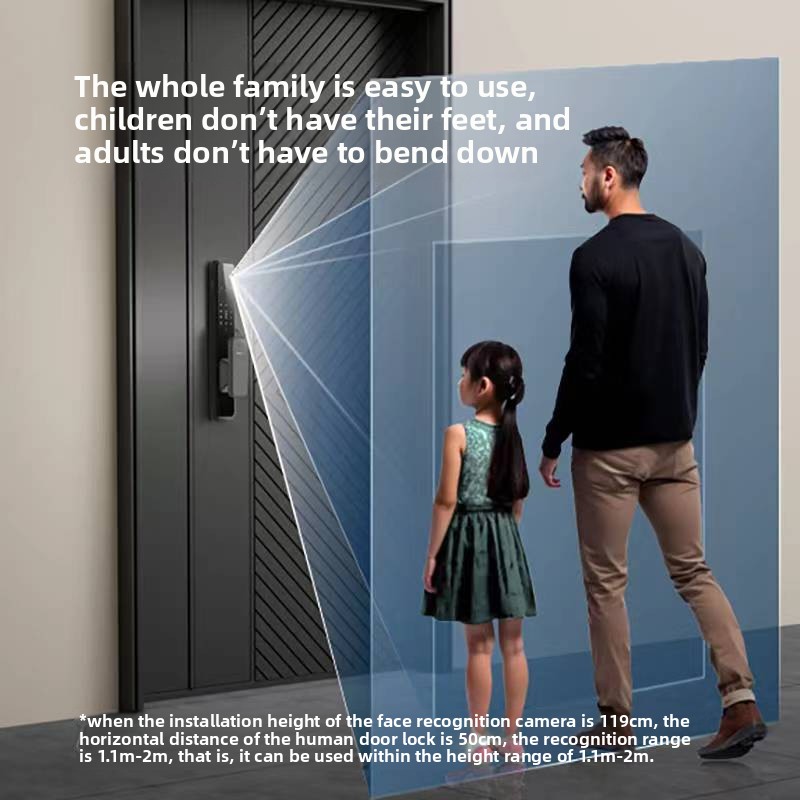 ระบบล็อคอัจฉริยะอัตโนมัติเต็มร - Smart Home Door Lock บทวิจารณ์และราคา