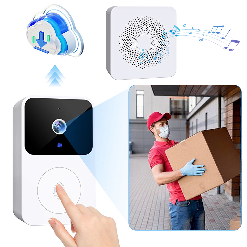 2.4GHz WiFi ไร้สายวิดีโอกริ่งป - Smart Home Video Doorbell App บทวิจารณ์และราคา