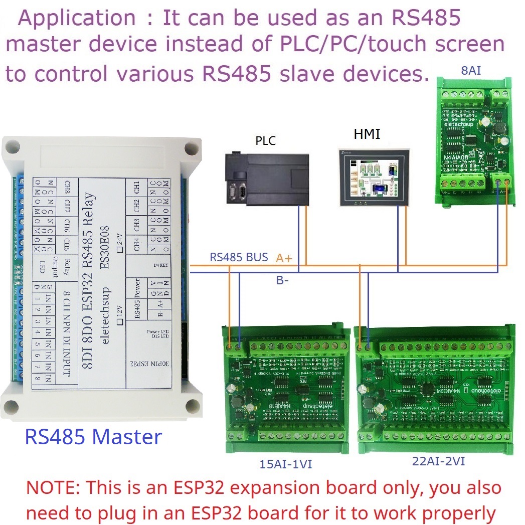 ESP32 8CH โมดูลรีเลย์ที่ตั้งโป - Smart Home With Plc บทวิจารณ์และราคา