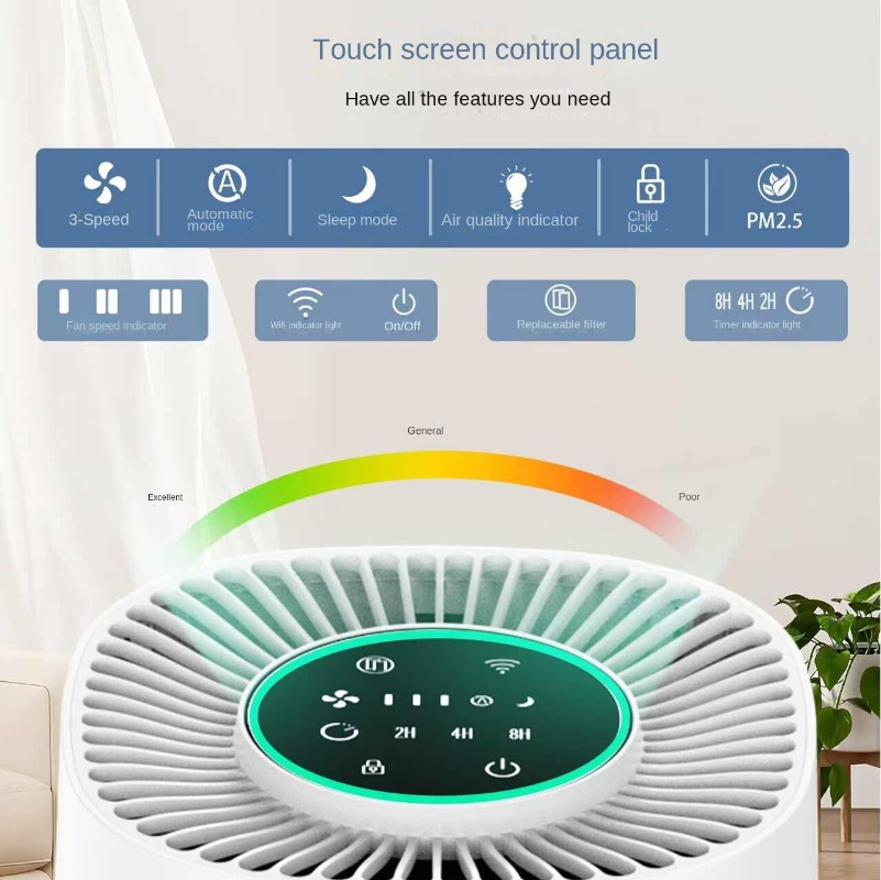 เครื่องฟอกอากาศอัจฉริยะสำหรับบ - Smart Home Controller บทวิจารณ์และราคา