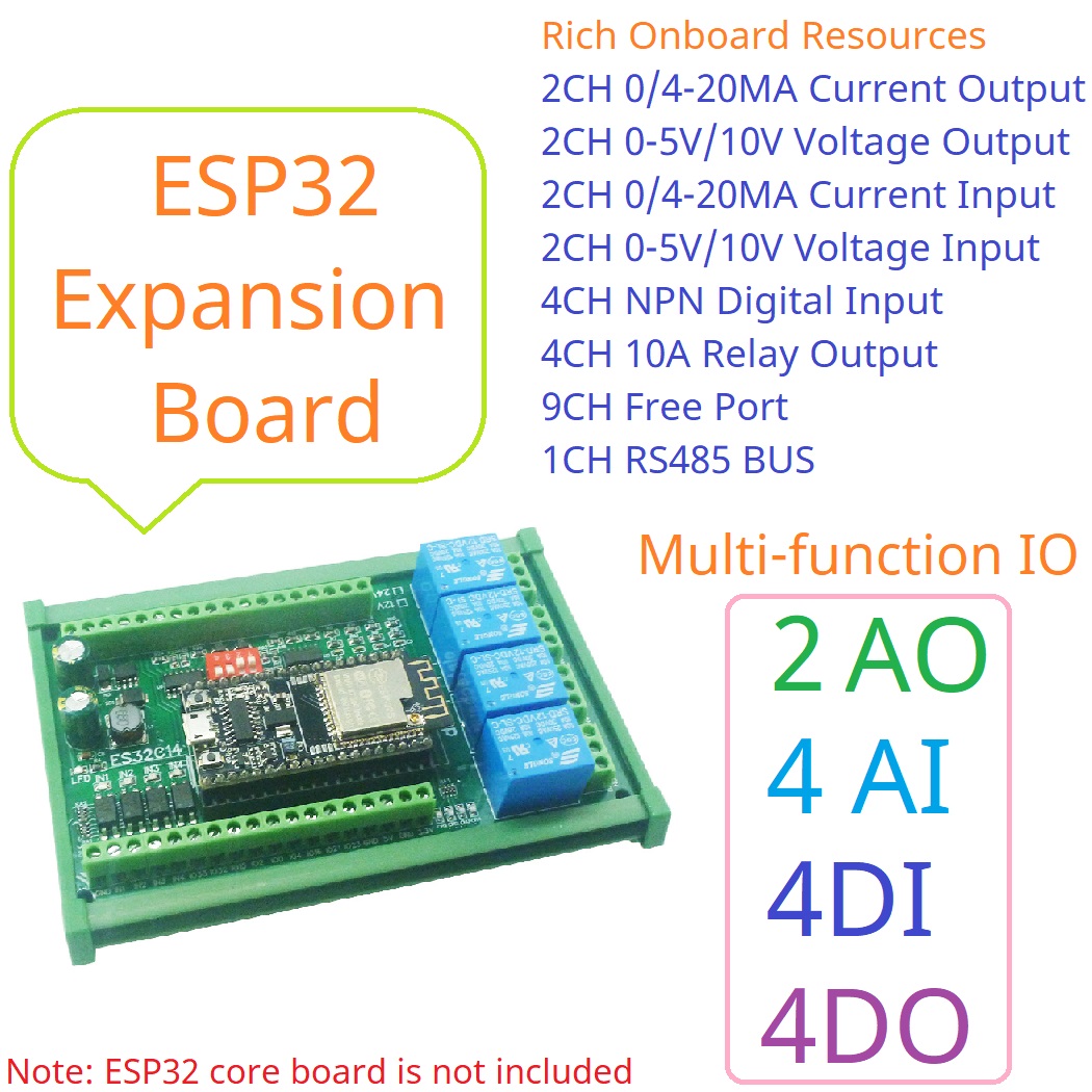 DC 12V 24V ESP32 บอร์ดขยาย ES3 - Smart Home With Plc บทวิจารณ์และราคา