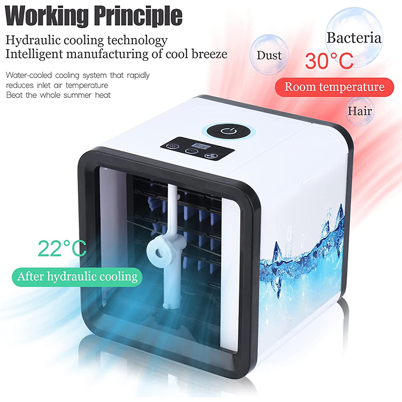 พัดลมทำความเย็นขนาดเล็ก พัดลมแ - Smart Home Energy บทวิจารณ์และราคา