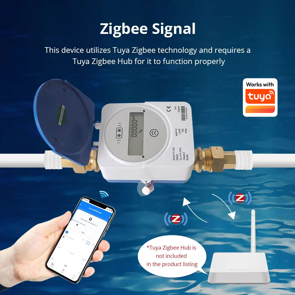 มิเตอร์น้ำอัจฉริยะ Zemismart Z - Smart Home Energy บทวิจารณ์และราคา
