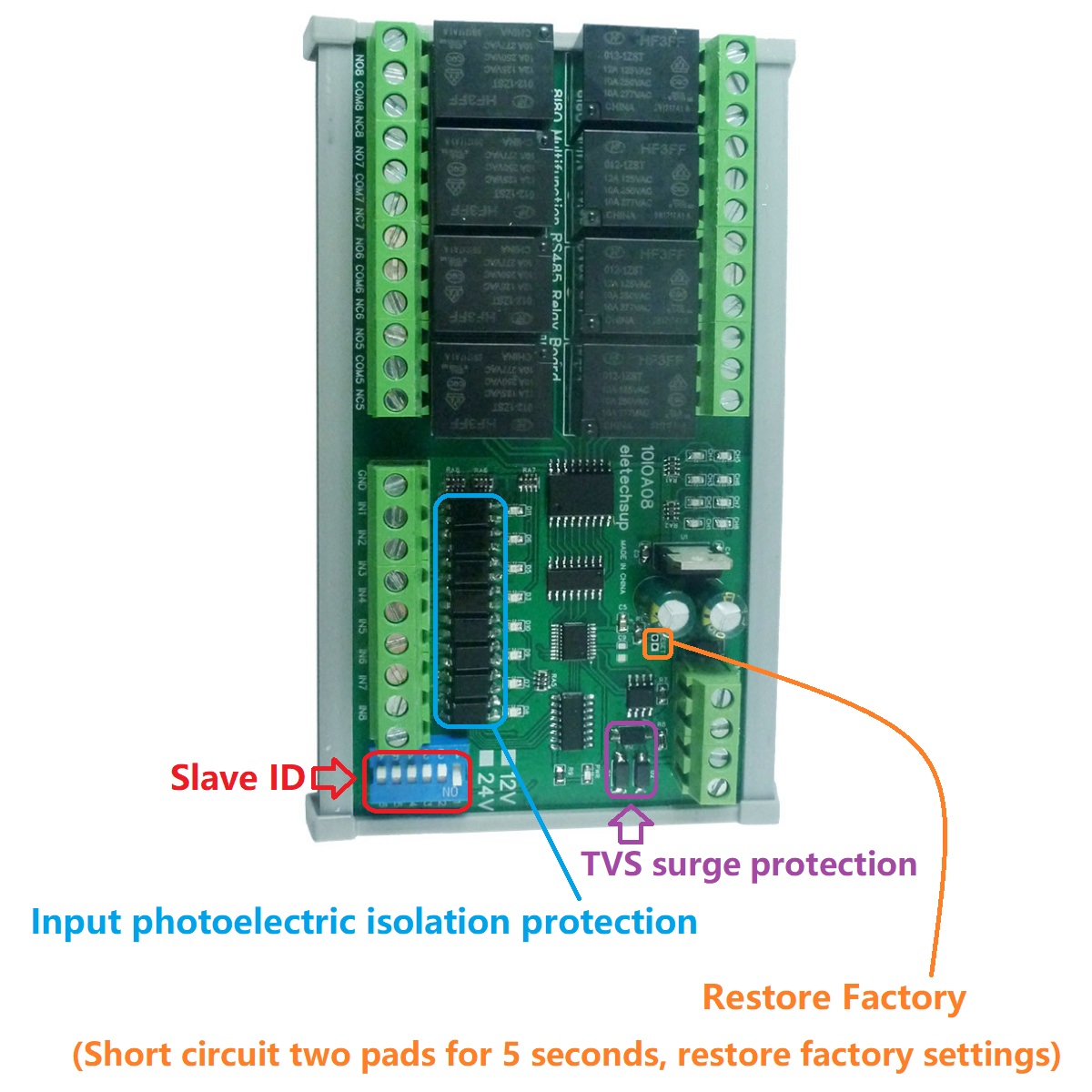 โมดูลขยาย DC 12V/24V 1-12 CH D - Smart Home With Plc บทวิจารณ์และราคา