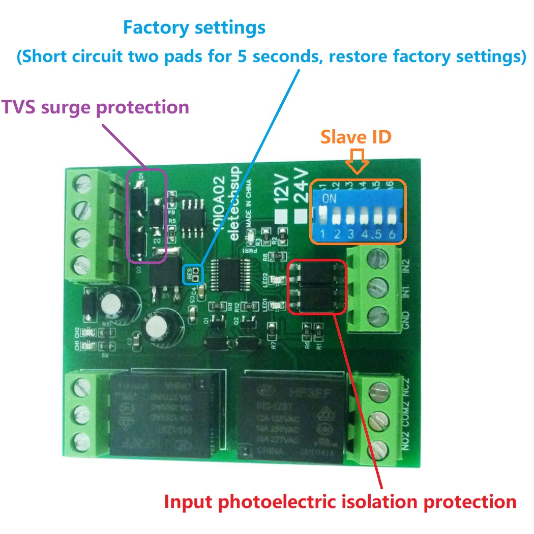 โมดูลขยาย DC 12V/24V 1-12 CH D - Smart Home With Plc บทวิจารณ์และราคา