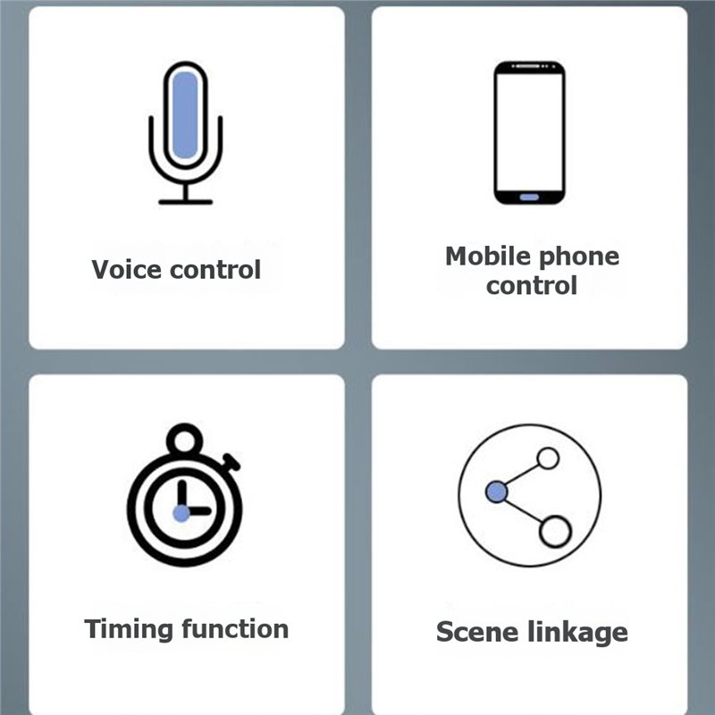 เกตเวย์ PLC แบบมีสายหลายโหมด B - Smart Home With Plc บทวิจารณ์และราคา