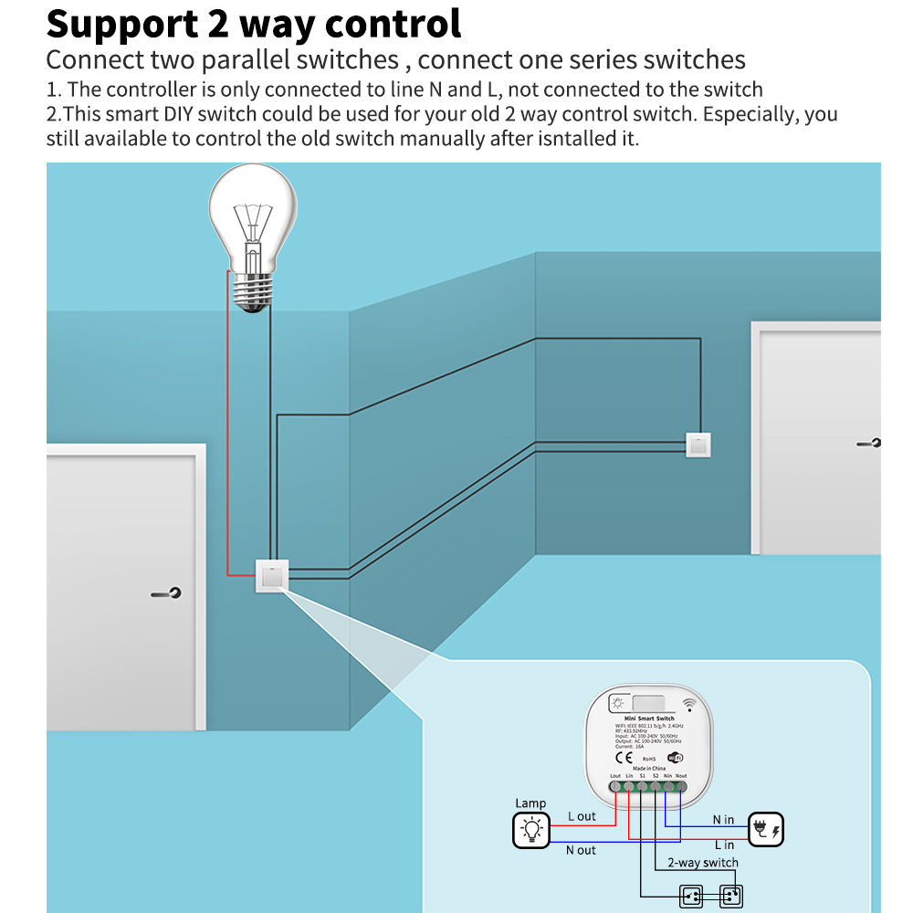 สวิตช์ไฟอัจฉริยะ Tuya WiFi แบบ - Smart Home Energy บทวิจารณ์และราคา
