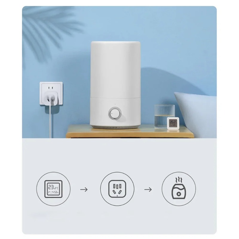 ซ็อกเก็ตอัจฉริยะ Xiaomi Mijia  - Smart Home Yeelight บทวิจารณ์และราคา